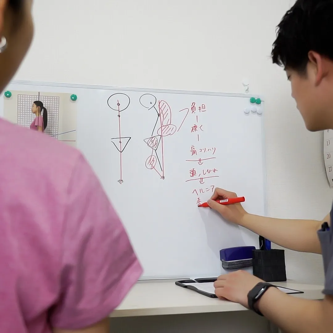 長時間のデスクワークやスマホの使用で、猫背、巻き肩、スマホ首...